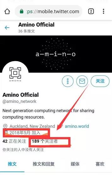 深扒ZG平台的首个IEO的项目Amino，惊出一身冷汗