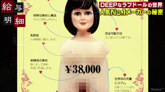 日本真人娃娃的世界 收藏家在真人娃娃身上实现追求越现实美感