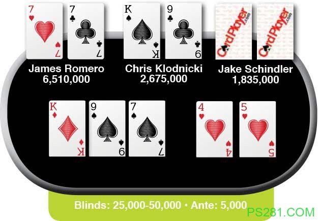 ​Card Player每周一牌：James Romero vs Chris Klodnicki