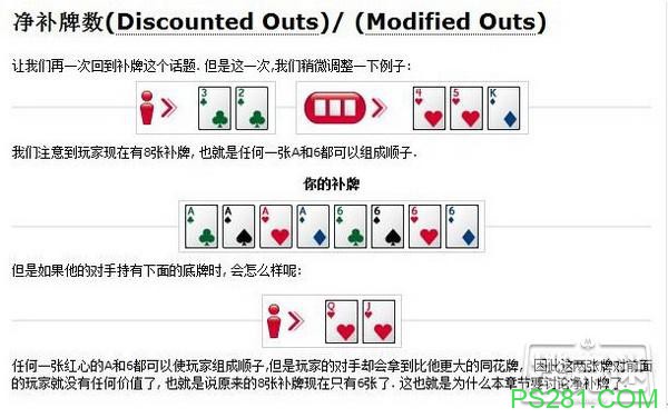 德州扑克玩家必看数理知识：补牌数(outs)和成败比(odds)