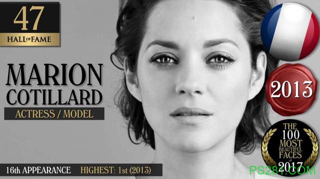 2017年《全球百大最美脸蛋排行榜》完整名单