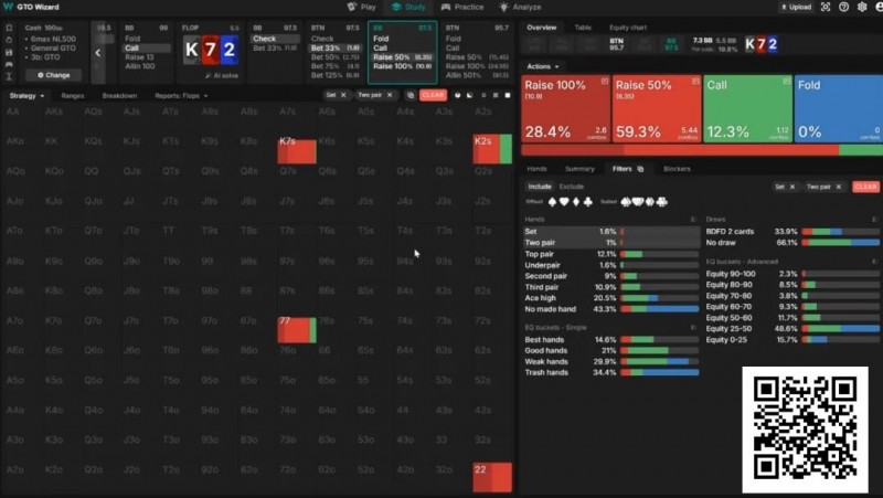 【EV扑克】玩牌课堂｜90%低级别玩家都在犯的3个错误